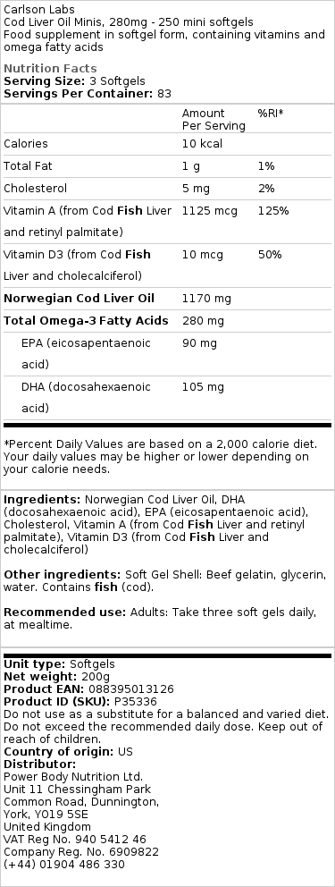 280mg - 250 mini softgels