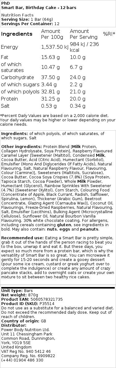 Birthday Cake - 12 bars